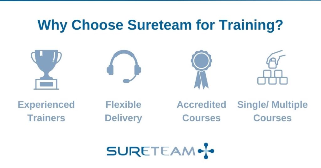 why choose Sureteam for training - experienced trainers, flexible delivery, accredited courses, single/multiple courses